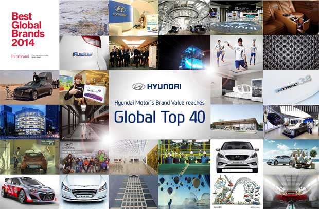 La valeur de Hyundai Motor Company a augment de 200% depuis 2005