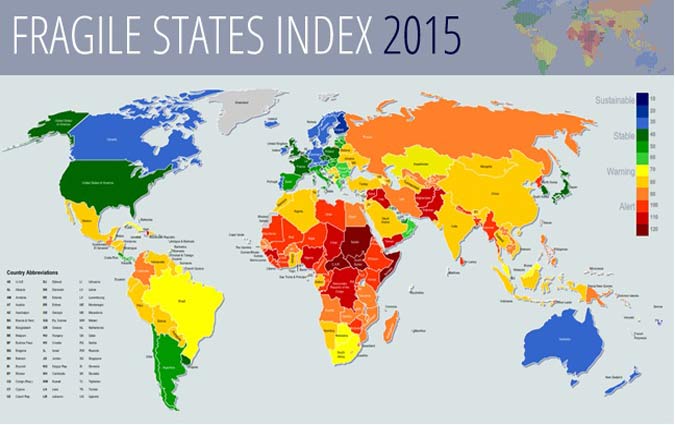 La Tunisie classe 86e,  l'chelle mondiale, dans l'indice des Etats fragiles