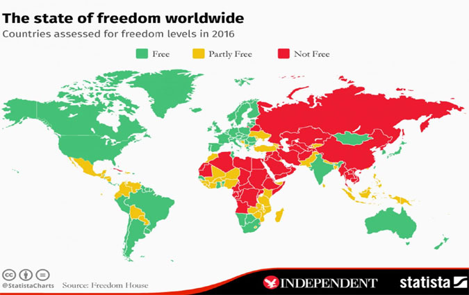 La Tunisie est le seul pays libre dans la rgion MENA, selon Freedom House