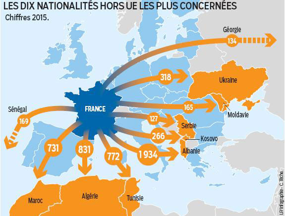 772 Tunisiens ont t expulss de France en 2015