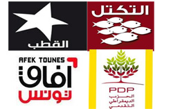 Tunisie – Y aura t-il une coalition des Centristes après le 23 octobre ?