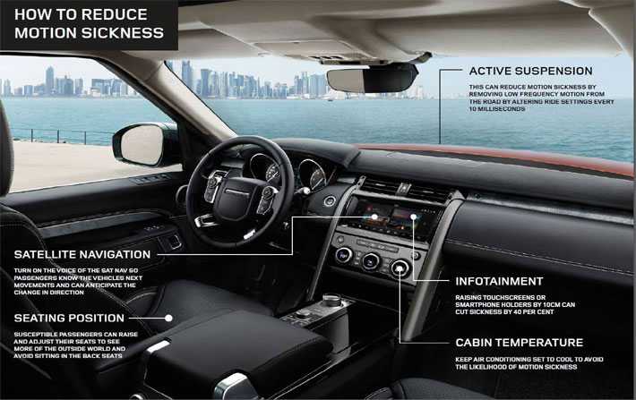Avec les futurs vhicules Jaguar Land Rover, plus de mal des transports