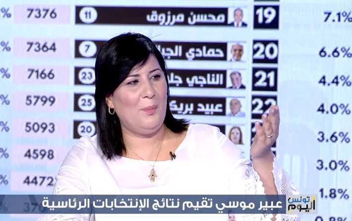 Abir Moussi : je mallierai avec tous les partis sauf les islamistes et leurs drivs !

