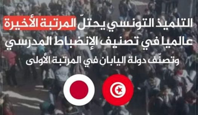 Les lves tunisiens sont les moins disciplins du monde : le vrai du faux 
