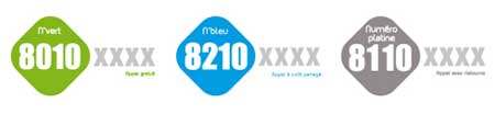 Après le numéro vert, Tunisie Telecom lance les numéros bleu et platine