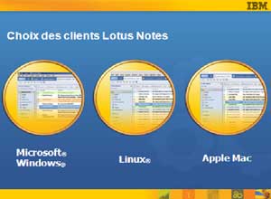Un espace de travail tout terrain