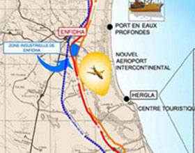 Enfidha, hub commercial en Méditerranée centrale