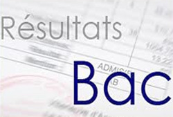 Résultats du Bac: 40% admis et plus de 40% ajournés à la session de contrôle (vidéo)