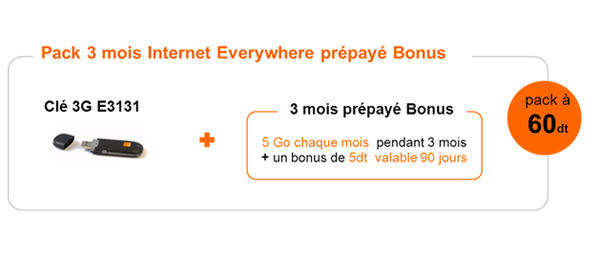 Promo exclusive : la Clé 3G et 3 mois de connexion avec un bonus 5dt à 60dt seulement
