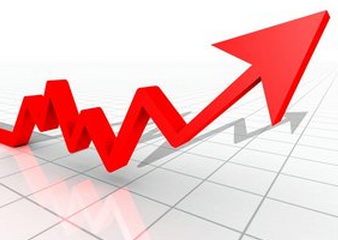 Hausse de 0,9% de l'investissement déclaré dans l'industrie et 14,9% de celui des services