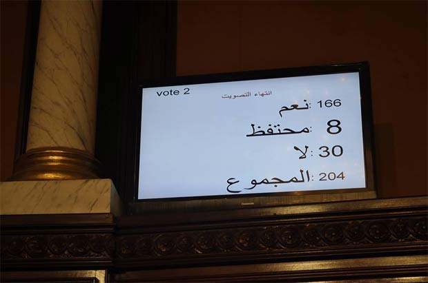 Détails du vote de confiance au gouvernement Essid: Liste des dissidents