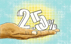 Tunisie - 6,700 mille dinars, le