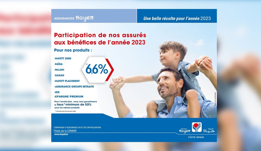 Assurances Hayett - taux de participation des assurés aux bénéfices de l’année 2024