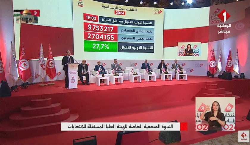 Présidentielle 2024 – Le taux global de participation atteint 27,7%