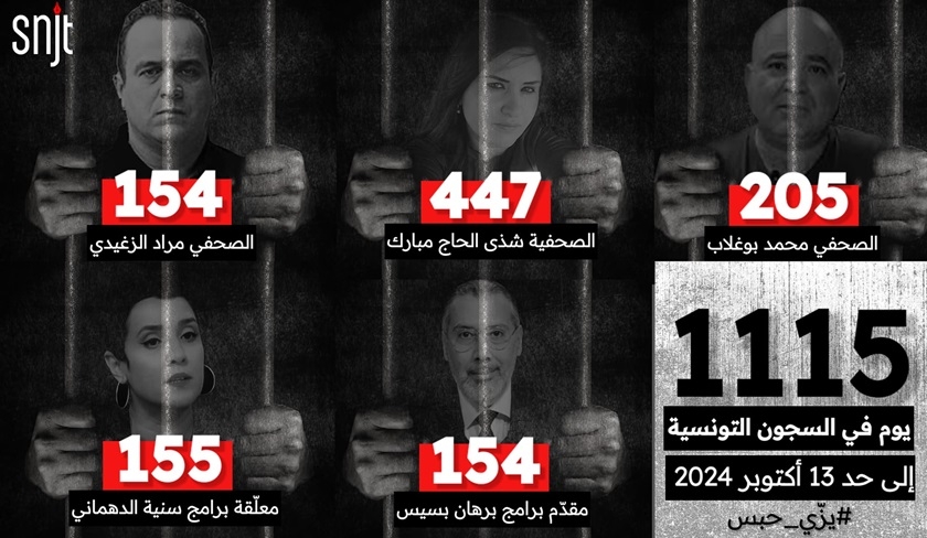 SNJT - 1.115 jours de prison pour des journalistes en vertu du décret 54