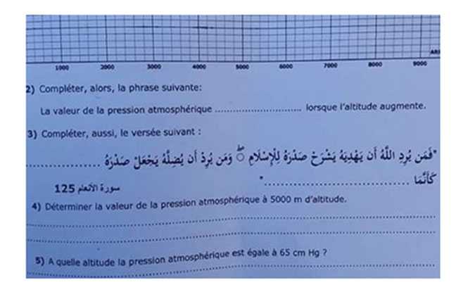 Un verset coranique dans lexamen des sciences physiques fait polmique !
