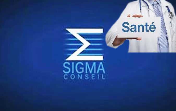 Sigma conseil : Pour 81% des Tunisiens, le système de santé s’est dégradé après la révolution
