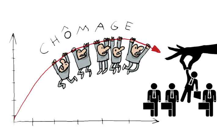 Le taux de chmage atteint 18% au deuxime trimestre de 2020