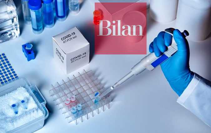 Covid-19 : le bilan passe à 54.278 contaminations