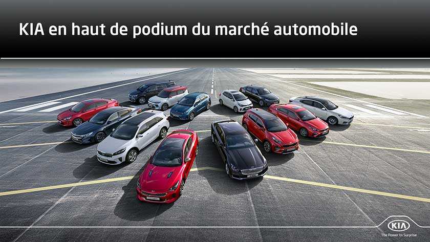 KIA en haut du podium du marché automobile