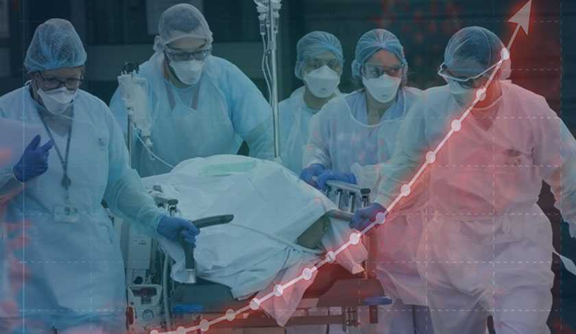 Bilan - Covid-19 : Un record de décès, dépassant les 100 morts en 24h
