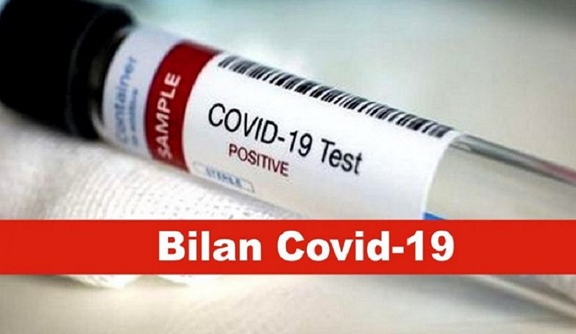 Bilan Covid-19 : 320 nouveaux cas et trois dcs