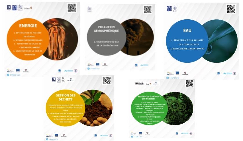 Appel à projets - CITET : une vingtaine de challenges lancés par une dizaine d'entreprises et de structures d'appui dans le secteur textile