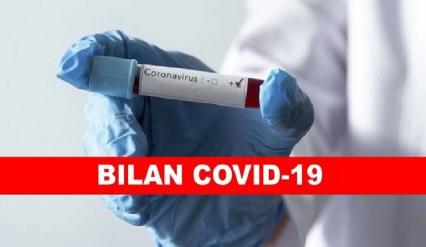 Bilan Covid-19 : 207 nouveaux cas et un dcs